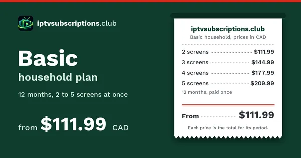 Basic household price slip: 2 screens $111.99, 3 screens $144.99, 4 screens $177.99, 5 screens $209.99, in Canadian dollars