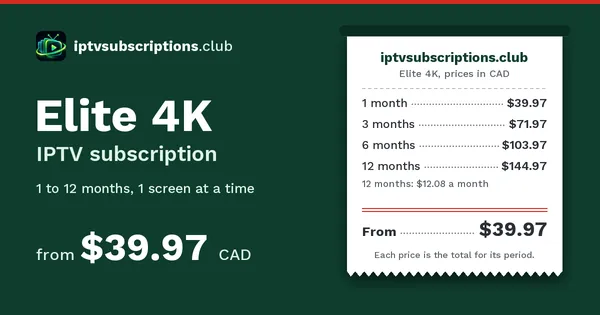 Elite 4K price slip: 1 month $39.97, 3 months $71.97, 6 months $103.97, 12 months $144.97, in Canadian dollars
