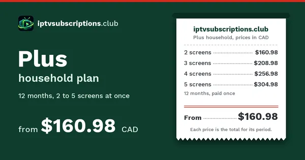 Plus household price slip: 2 screens $160.98, 3 screens $208.98, 4 screens $256.98, 5 screens $304.98, in Canadian dollars