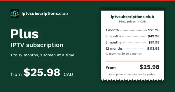 Plus price slip: 1 month $25.98, 3 months $49.98, 6 months $81.98, 12 months $113.98, in Canadian dollars